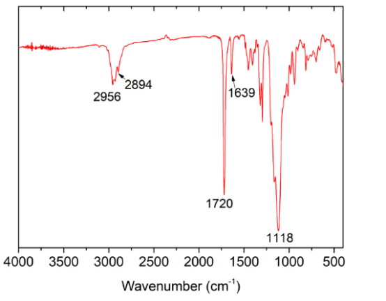 cas:160185-24-0|甲基丙烯酰氧丙基笼型聚倍半硅氧烷|MethacryloxypropyI POSS