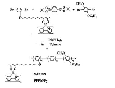 新品：PPPIrPPy2聚合物 含铱配合物的聚对苯类电磷光聚合物