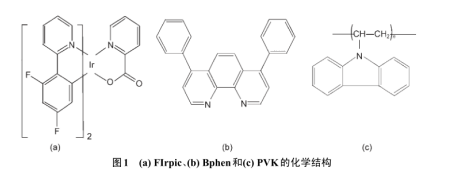铱配合物|蓝色磷光材料FIrpic和Ir(FPPY)3材料