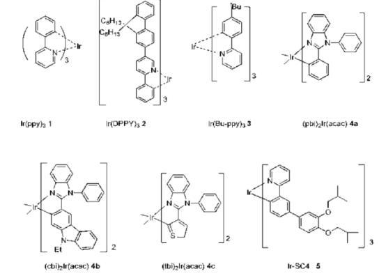 铱配合物|有机电致绿色磷光材料Ir(DPPY)3, Ir(Buppy)3, (pbi)2Ir(acac), (cbi)2Ir(acac), (tbi)2Ir(acac), Ir-SC4