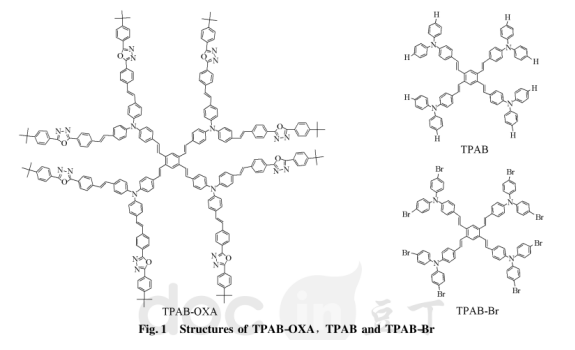 TPAB, TPAB-Br和TPAB-OXA 树枝分子多光子荧光材料