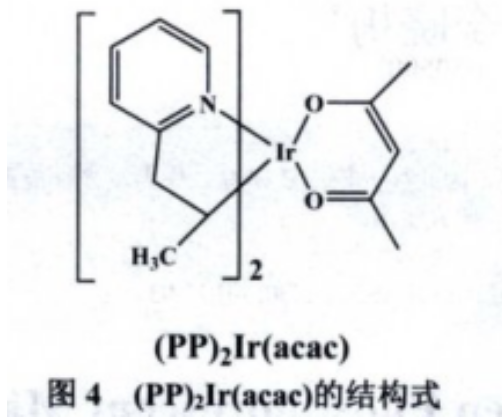 铱配合物Ir(PP)2(acac)  发光波长为534 nm的绿色磷光材料