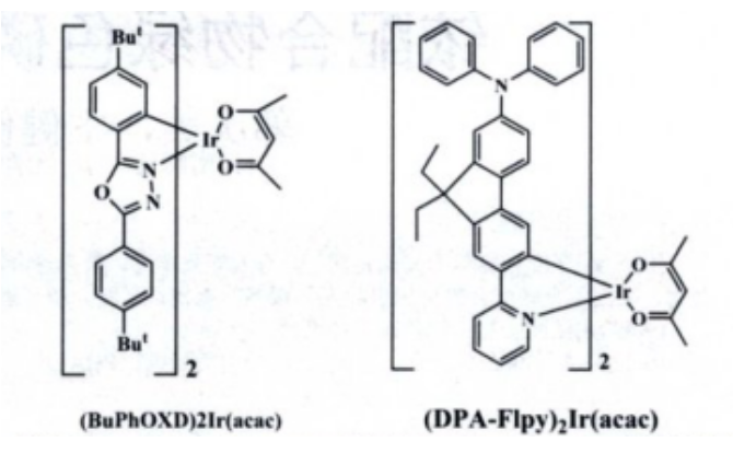 新型环金属化铱络合物(BuPhOXD)2Ir(acac) 、(DPA-FIpy)2Ir(acac)