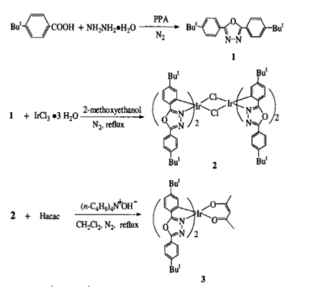新型环金属化铱络合物(BuPhOXD)2Ir(acac) 、(DPA-FIpy)2Ir(acac)
