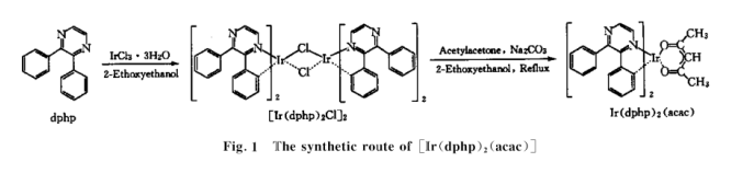 基于吡嗪铱的配合物[Ir(dphp)2(acac)]的的电致发光器件（生物）