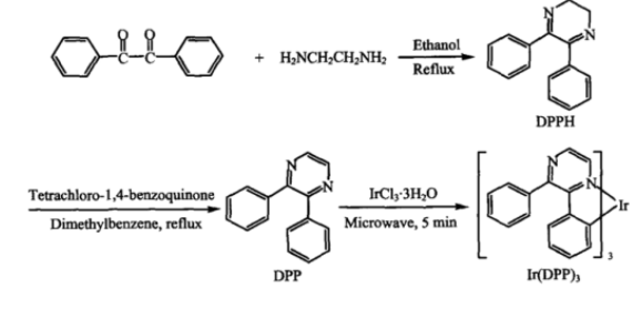 三重态吡嗪铱(Ⅲ)配合物[Ir(DPP)3]金属铱配合物的合成路线