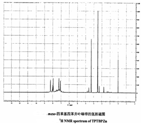 meso-四苯基四苯并卟啉锌TPTBPZn(绿色固体)