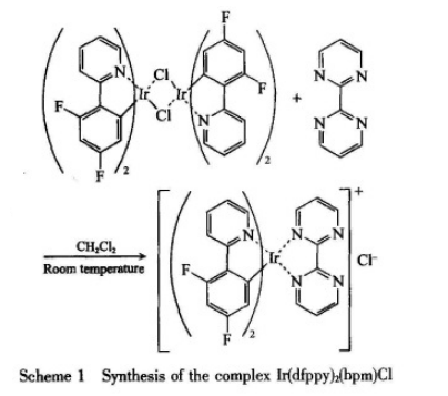 铱配合物[Ir(dfppy)2(bpm)]Cl的结构式,质谱,元素分析及红外光谱