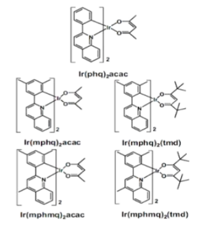 钳形二氢化铱配合物[IrH2(POCOP)]还原为CH4的硅氢加成反应机理