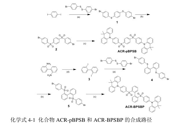 热活化荧光分子ACR-BPSBP和ACR-pBPSB的合成路线