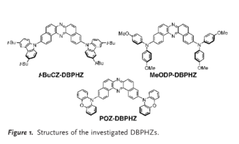 TADF热延迟材料t-BuCZ-DBPHZ、MeODP-DBPHZ、POZ-DBPHZ的合成路线，检测图谱