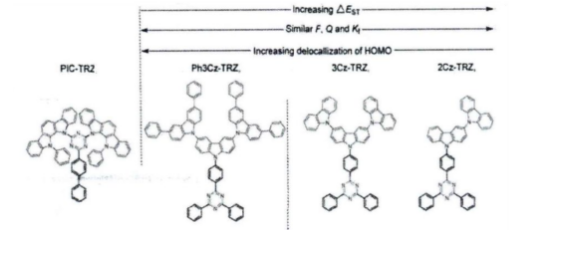 TADF热延迟材料PIC-TRZ、Ph3Cz-TRZ、3Cz-TRZ、2Cz-TRZ