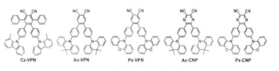 蓝光TADF分子CPC，Cz-VPN   Ac-VPN    Px-VPN   Ac-CNP  Px-CNP，蓝光TADF材料分子设计策略、挑战与案例分析