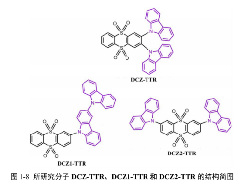 蓝光TADF发射器DCZ-TTR合成新分子DCZ1-TTR和DCZ2-TTR（一种改变热激活延迟荧光发射体中两个咔唑基团相对位置以实现深蓝色发射的有效策略）