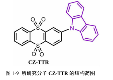 热激活延迟TADF荧光发射材料​DMAC-Cz-TTR有机发光二极管中实现高的外部量子效率