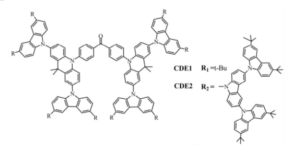 ​热激活延迟荧光(TADF)材料|两个新型的基于咔唑单元的树枝状绿光TADF分子CDE1和CDE2的研究进展