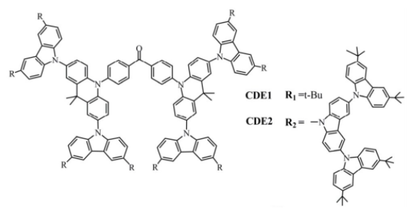 ​热激活延迟荧光(TADF)材料|两个新型的基于咔唑单元的树枝状绿光TADF分子CDE1和CDE2的研究进展
