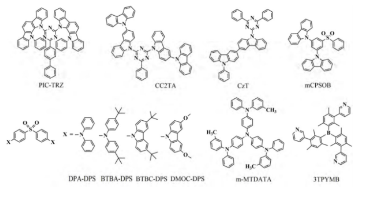 TADF分子PIC-TRZ, CC2TA, DPA-DPS, BTBA-DPS, BTBC-DPS, mCPSOBDMOC-DPS, m-ATP-PXZ、m-ATP-CDP、TXO-PhCz