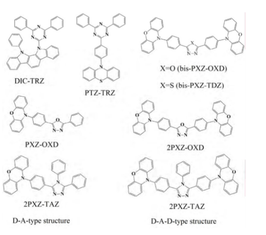 TADF分子PIC-TRZ, CC2TA, DPA-DPS, BTBA-DPS, BTBC-DPS, mCPSOBDMOC-DPS, m-ATP-PXZ、m-ATP-CDP、TXO-PhCz