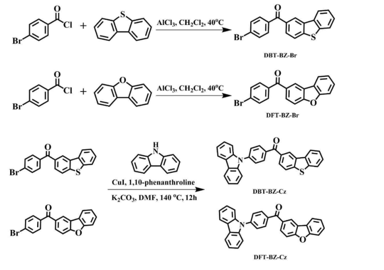基于二苯甲酮和咔唑的小分子TADF材料DBT-BZ-Cz，DFT-BZ-Cz，DBT-BZ-Br，DFT-BZ-Br，2DBT-BZ-2Cz和2DFT-BZ-2Cz