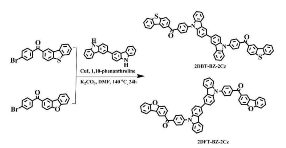 基于二苯甲酮和咔唑的小分子TADF材料DBT-BZ-Cz，DFT-BZ-Cz，DBT-BZ-Br，DFT-BZ-Br，2DBT-BZ-2Cz和2DFT-BZ-2Cz