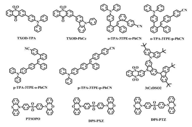 供应AIE-DF分子OPC、SCP、CP-BP-PXZ、CP-BP-PTZ 、CP-BP-DMAC、p-TPA-3TPE-p-PhCN