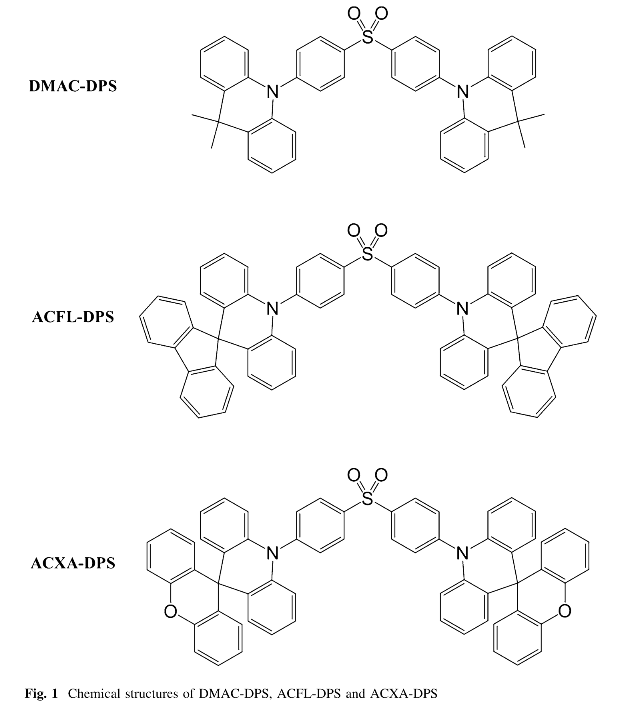 深蓝色TADF分子DMAC-DPS，ACFL-DPS，ACXA-DPS，tCz-mDPS，tDCz-mpDPS，PPZ-DPS的结构式和发射波长