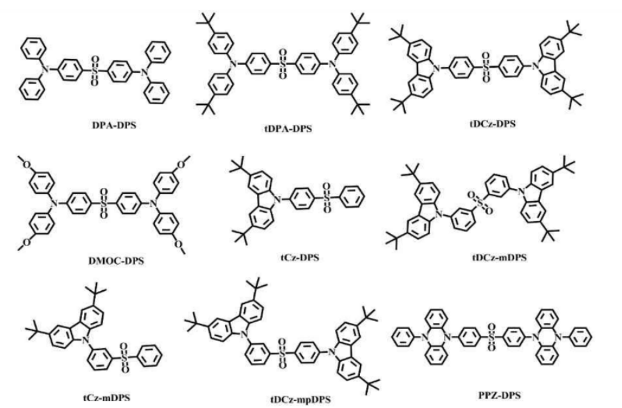 深蓝色TADF分子DMAC-DPS，ACFL-DPS，ACXA-DPS，tCz-mDPS，tDCz-mpDPS，PPZ-DPS的结构式和发射波长