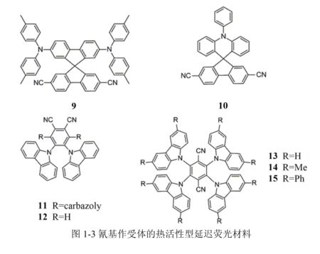 氰基作受体的TADF材料，氮杂环作受体的TADF材料，二苯砜作受体的TADF材料的定制合成