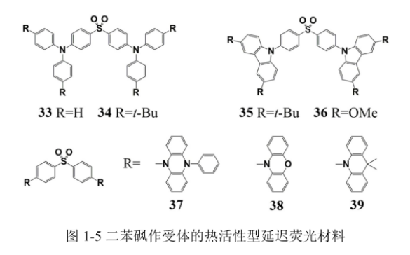 氰基作受体的TADF材料，氮杂环作受体的TADF材料，二苯砜作受体的TADF材料的定制合成