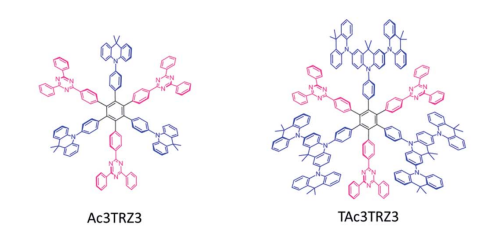 Ac3TRZ3与TAc3TRZ3，具有热激活延迟荧光和聚集诱导发射的空间电荷转移六芳基苯树枝状聚合物，用于高效溶液加工的 OLED