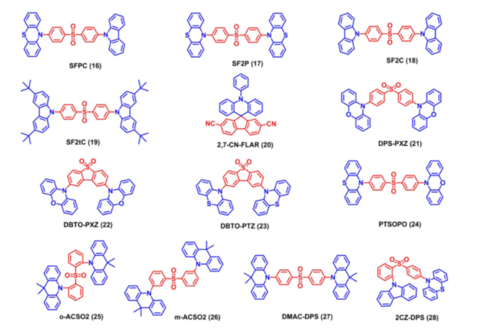 供应基于二苯砜的AIDF分子结构（AIE,TADF多重性质的材料）DBTO-PXZ、DBTO-PTZ、PTSOPO