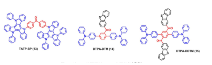 基于二苯甲酮的AIDF分子结构  TATP-BP、DTPA-DTM 、DTPA-DDTM，具有聚集诱导发射的热激活延迟荧光发射器的合理设计