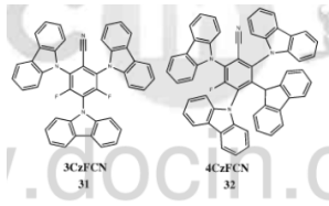 供应TADF材料TXO-PhCz，蓝色TADF材料: 3CzFCN和4CzFCN，TA-Cz和TA-3Cz，PTZ-XT和PTZ-BP