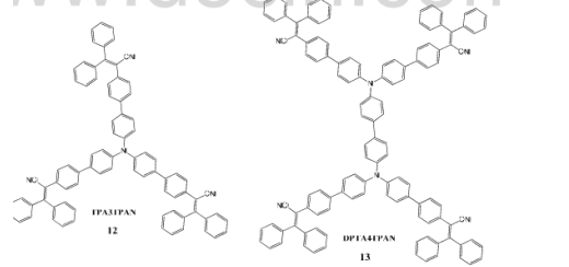 聚集诱导延迟荧光（AIDF）特性的新型有机发光材料PPBC和DPPBC，(MesBF)2MTPS，TPA3TPAN和DTPA4TPAN，TPA3TPAN和DTPA4TPAN