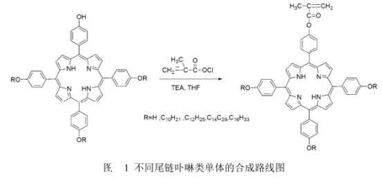 不同尾链长度的单羟基癸(十二、十四、十六)烷氧基四苯基卟啉(紫色固体、产率为12%)