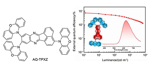红光热活化延迟荧光TADF分子（AQ-TPXZ） 10，10&#039;，10&#039;&#039;-（苊并[1，2-b]喹喔嗪-3，9，10-三基）-三（10H-吩噁嗪）