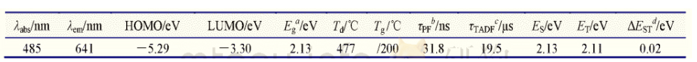 红光热活化延迟荧光TADF分子（AQ-TPXZ） 10，10&#039;，10&#039;&#039;-（苊并[1，2-b]喹喔嗪-3，9，10-三基）-三（10H-吩噁嗪）