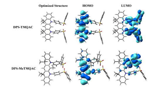 具有双D-A结构的TADF发光分子TRZ-TMQAC和DPS-TMQAC，DPS-Me TMQAC和TRZ-Me TMQAC的合成与检测图谱