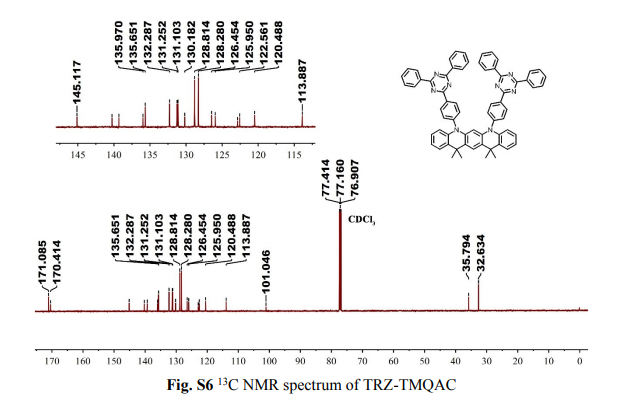 具有双D-A结构的TADF发光分子TRZ-TMQAC和DPS-TMQAC，DPS-Me TMQAC和TRZ-Me TMQAC的合成与检测图谱