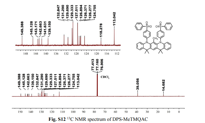具有双D-A结构的TADF发光分子TRZ-TMQAC和DPS-TMQAC，DPS-Me TMQAC和TRZ-Me TMQAC的合成与检测图谱