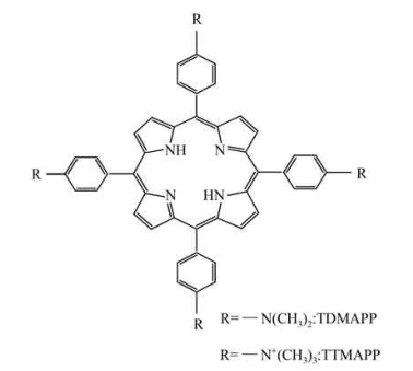 水溶性卟啉meso-四(4-N,N,N-三甲基氨基苯基)卟啉(TTMAPP)深蓝色固体