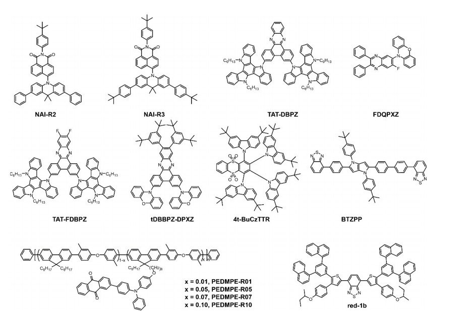 红光TADF热活化延迟荧光材料(4t-BuCzTTR)，全称1,2,3,4-四(3,6-二叔丁基-9H-咔唑-9-基)噻吩5,5,10,10-四氧化物的光电性能
