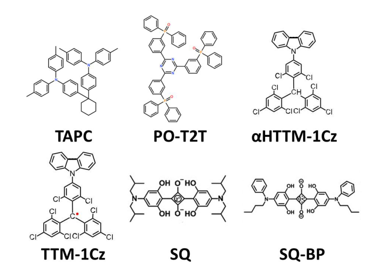 自由基敏化的荧光分子TAPC，PO-T2T，αHTTM-1Cz，TTM-1Cz，SQ，SQ-BP的研究进展