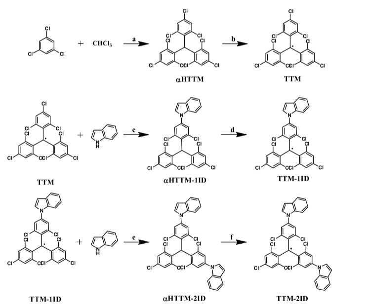 基于稳定中性的三-(2,4,6-三氯苯)甲基自由基(TTM)衍生物TTM-1ID和TTM-2ID，TTM-2Bi和TTM-3Bi的合成路线