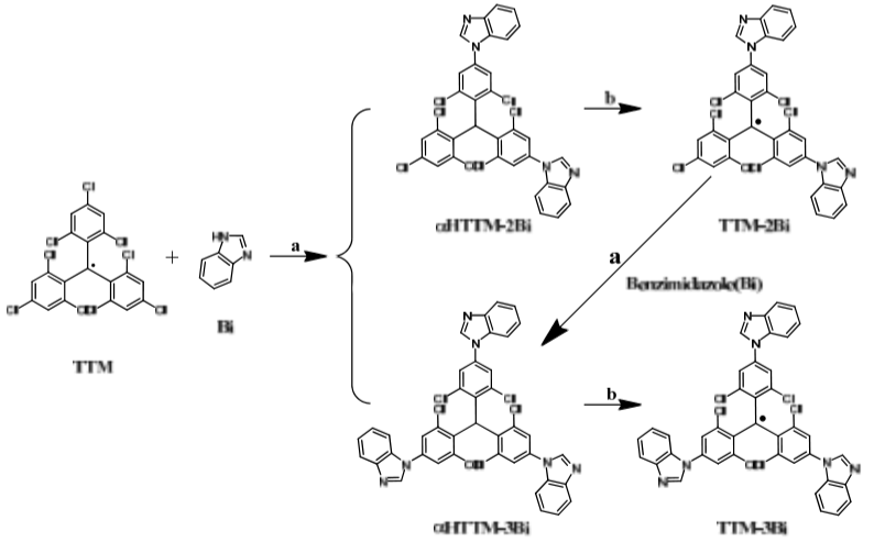 基于稳定中性的三-(2,4,6-三氯苯)甲基自由基(TTM)衍生物TTM-1ID和TTM-2ID，TTM-2Bi和TTM-3Bi的合成路线