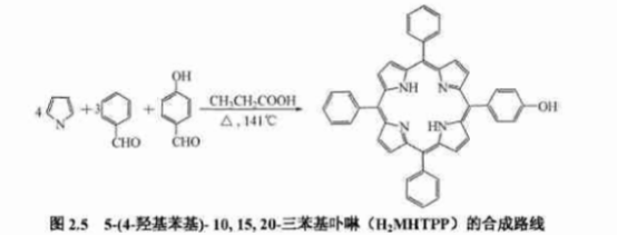 含有不同取代基中位卟啉H2MHTPP/H2DHTPP/H2METPP/H2DETPP/H2MCTPP/H2DCTPP的介绍