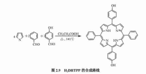 含有不同取代基中位卟啉H2MHTPP/H2DHTPP/H2METPP/H2DETPP/H2MCTPP/H2DCTPP的介绍