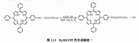 含有不同取代基中位卟啉H2MHTPP/H2DHTPP/H2METPP/H2DETPP/H2MCTPP/H2DCTPP的介绍