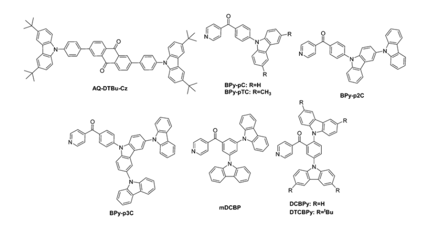 基于蒽醌、二苯甲酮和咕吨酮的TADF材料AQ-DTBu-Cz，BPy-pC，BPy-pTC，BPy-p2C，BPy-p3C
